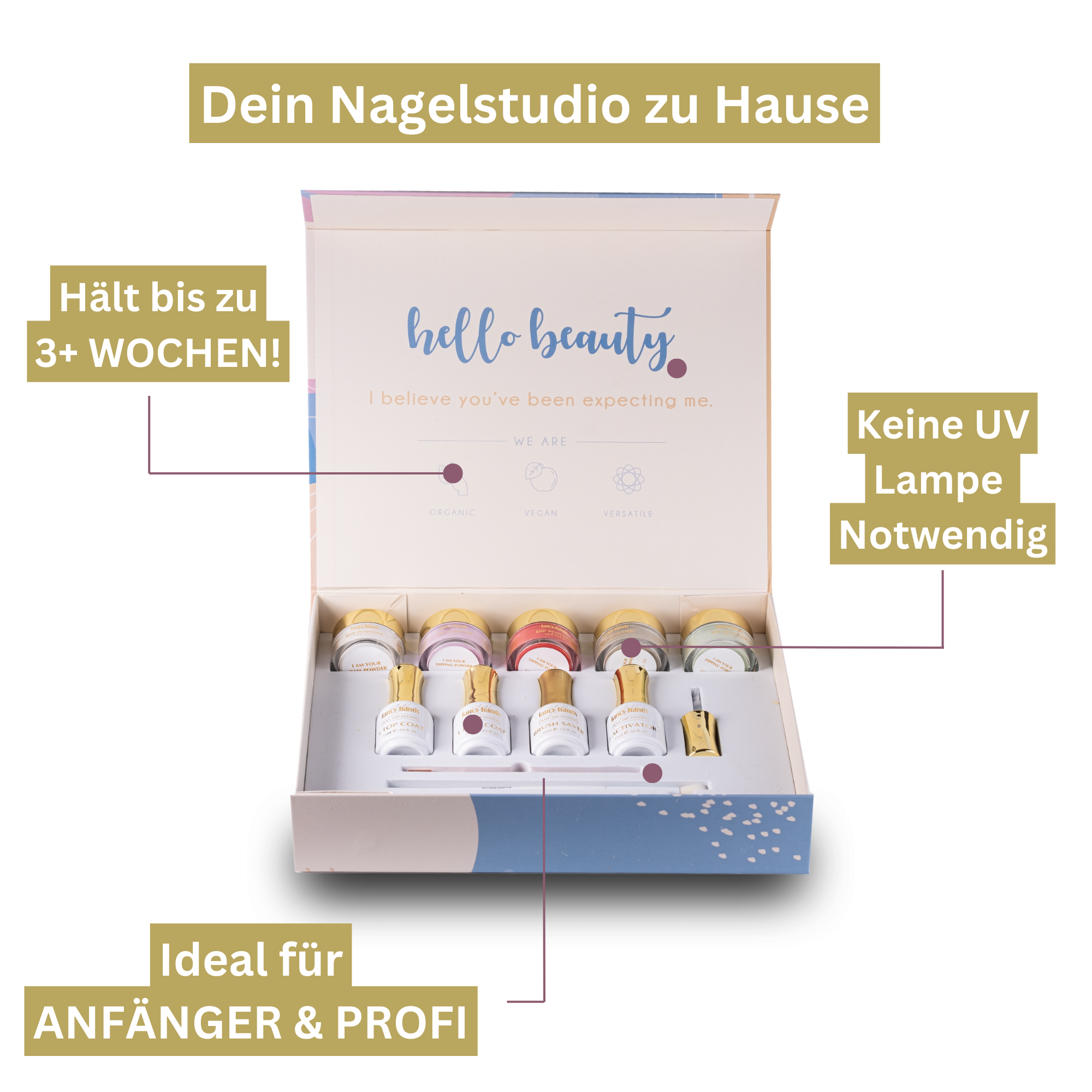 "Das Kleine" Dipping Powder Starter-Set